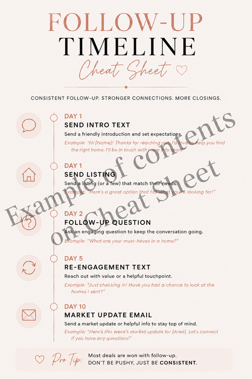 Follow-Up Timeline Cheat Sheet