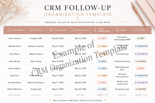 CRM Organization Template