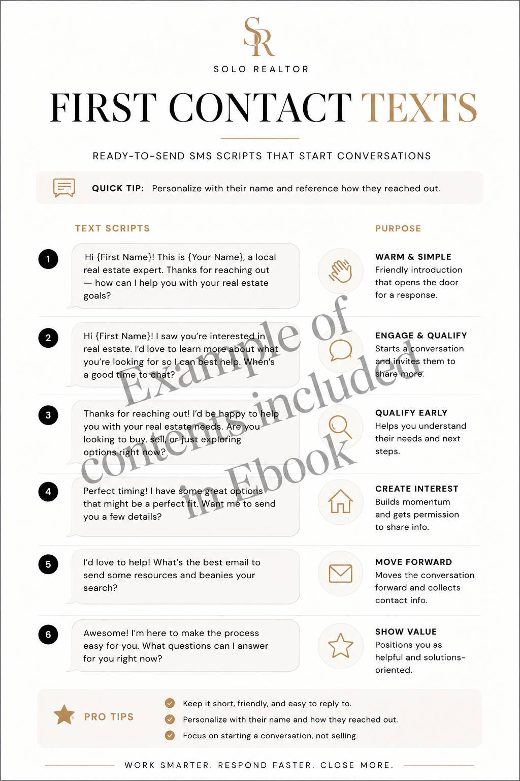 Ready to Send SMS Texts Ebook